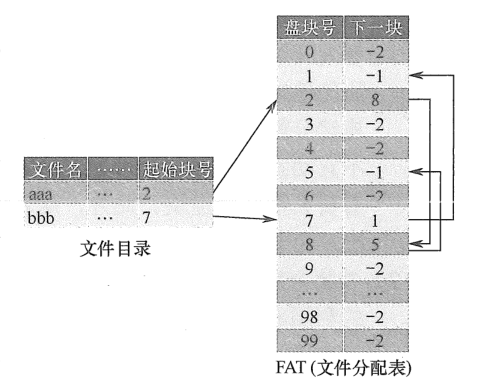 image-20221023235305754