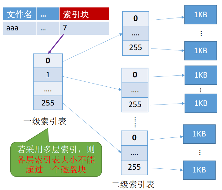 image-20221023235400317