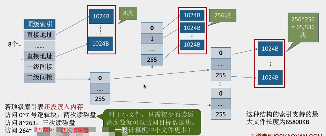 image-20221023235415974