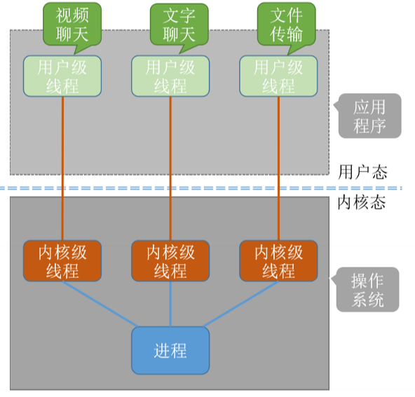 image-20221031233336608