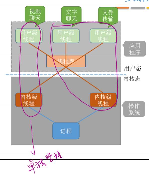 image-20221031233416123